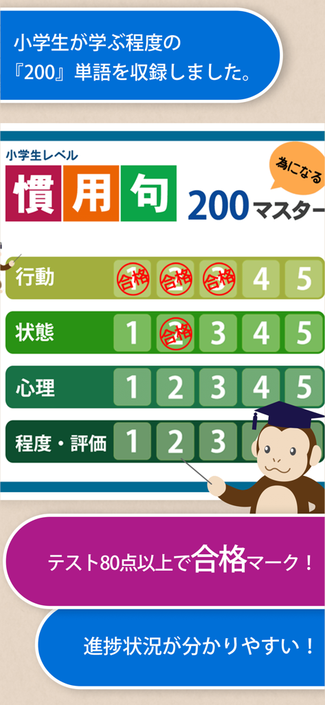 Pantalla de seguimiento de progreso de la aplicación Idiom Master que muestra varias categorías de modismos japoneses y niveles completados con sellos de aprobación y un personaje de mono de dibujos animados
