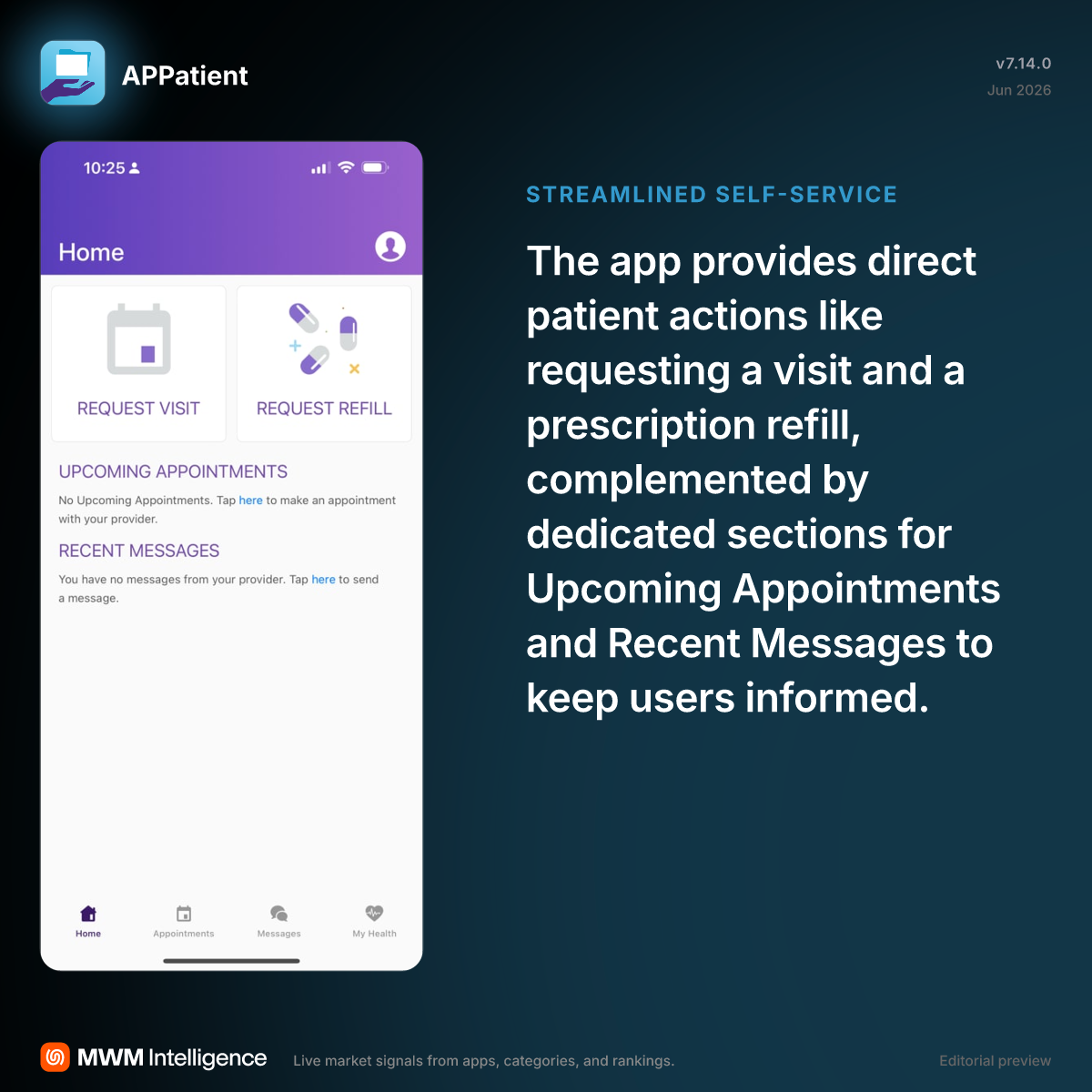 APPatient - Medical App | MWM