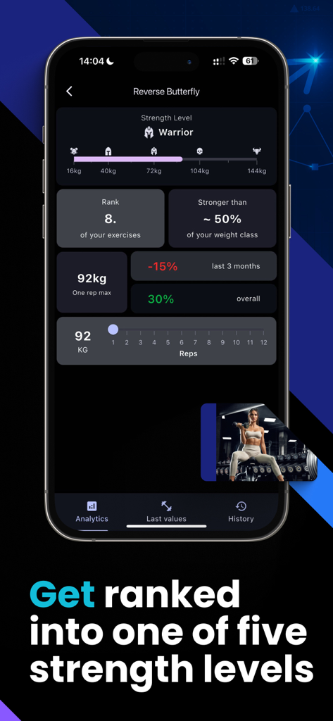 Heft - Exercise Tracker & Log - Heft app workout screen showing warrior strength level ranking and analytics for weightlifting