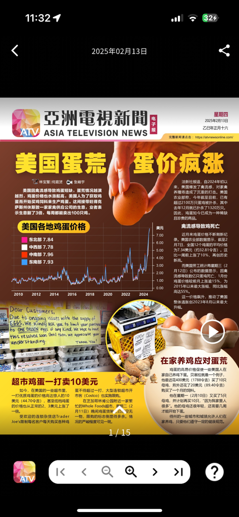 亚洲电视新闻 - A digital news page from ATV News reporting on the US egg shortage with a price trend chart and store images.