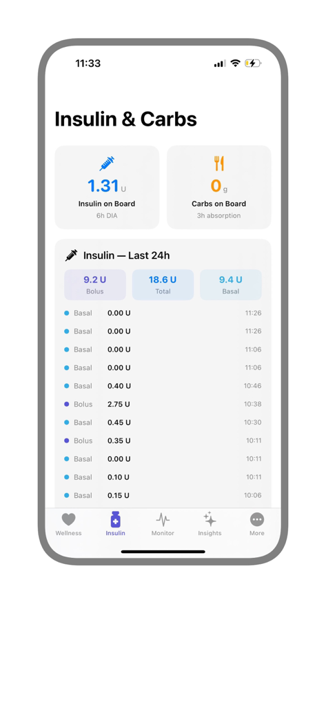 GlucoGuard - GlucoGuard app screen displaying insulin on board, carbs on board, and a detailed insulin dosage log.