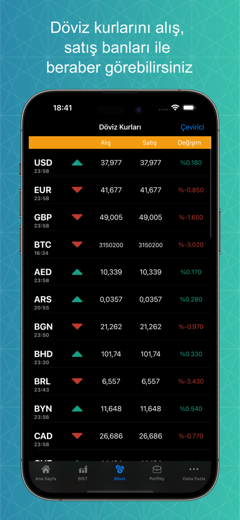 Canlı Borsa-Döviz Altın Kripto - A mobile app screen showing a list of live currency exchange rates including USD and EUR with buy and sell prices in Turkish.