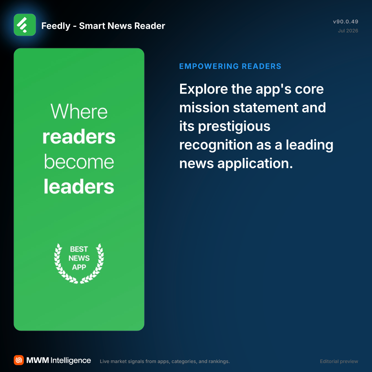 Feedly - Smart News Reader - News App | MWM