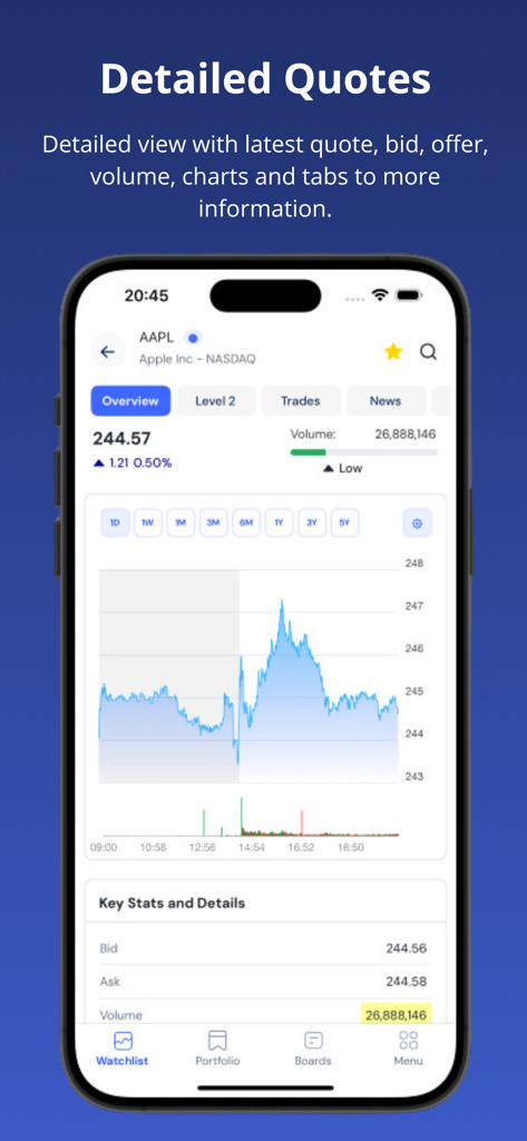 ADVFN app screenshot showing detailed stock quotes and price chart for AAPL
