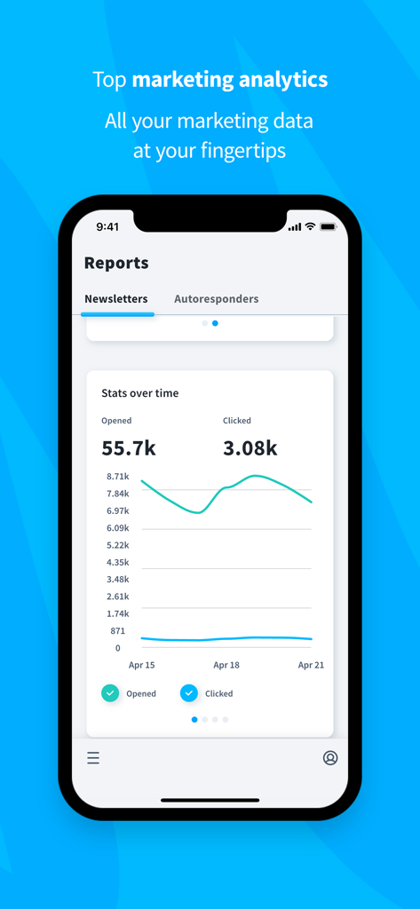 マーケティング分析とニュースレターのパフォーマンスレポートを表示するGetResponseモバイルアプリ
