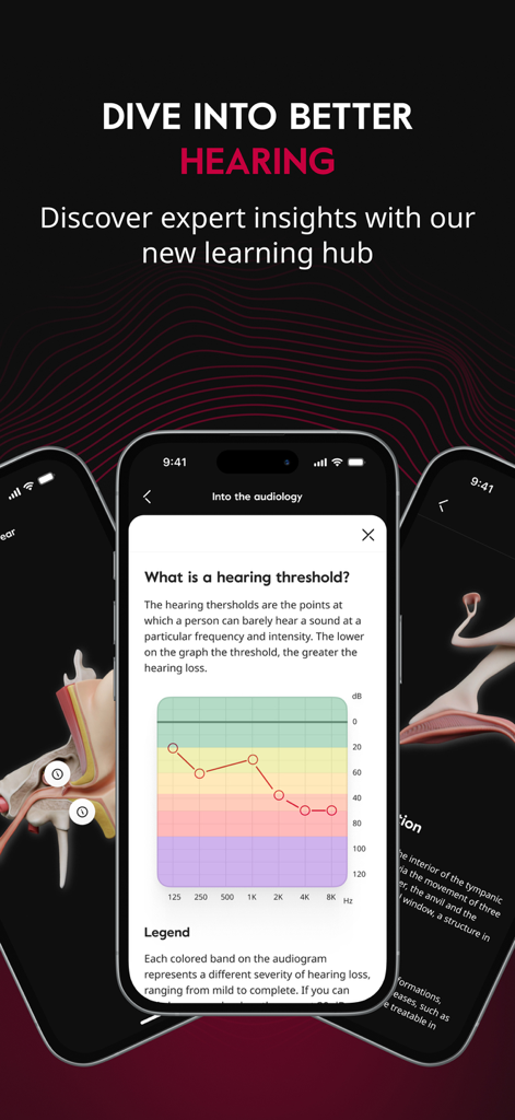 Amplifon app screenshot showing an educational article about hearing thresholds and an audiogram chart.