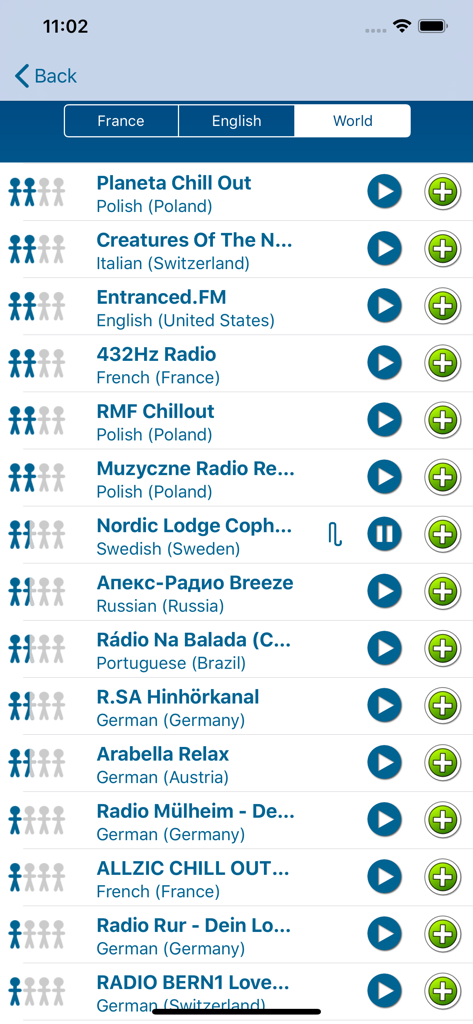Une liste de stations de radio internationales dans l'application Radio FM et AM