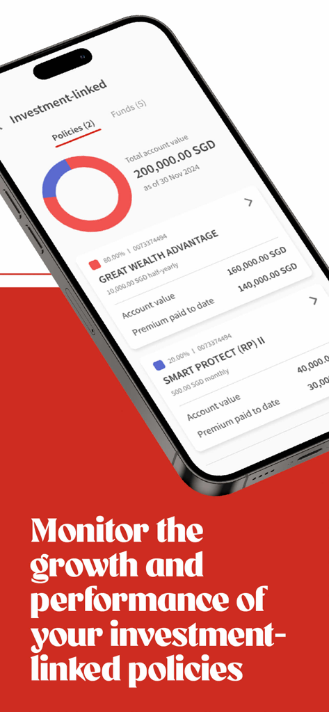 Great Eastern Singapore - Mobile screen displaying investment linked policy growth and performance summary in the Great Eastern app