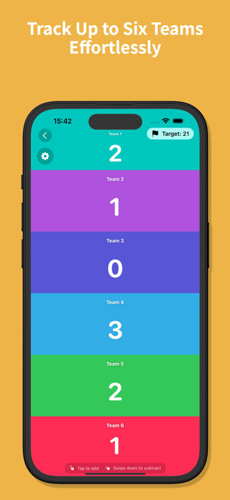 ScoreBoard - Score keeper + - ScoreBoard app interface displaying scores for six teams with a target score of 21