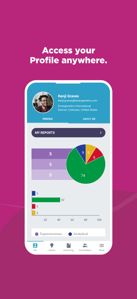 Emergenetics+ - A screenshot of the Emergenetics plus app showing a professional profile with thinking and behavior style charts