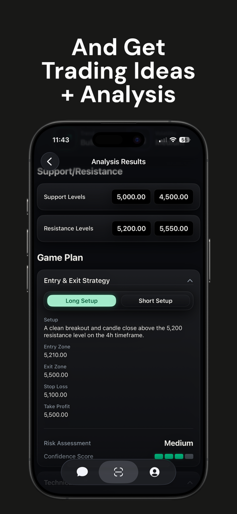 SnapTrade: AI Trading Bot - SnapTrade app screen showing automated trading analysis with support and resistance levels