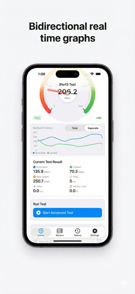 iPerf3 Client & Server - iPerf3 mobile app interface showing bidirectional network throughput graphs and test results