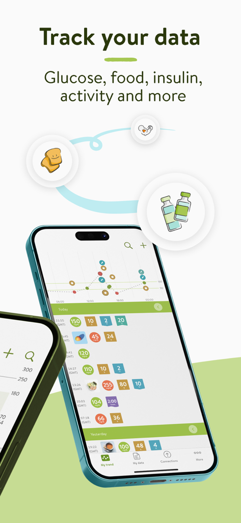 mySugr App-Oberfläche auf einem Smartphone, die Protokolle für Glukose, Nahrung, Insulin und Aktivität mit einem Daten-Graphen zeigt
