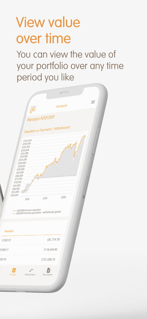 Nucleus Go - Interfaz de la aplicación móvil Nucleus Go que muestra un gráfico de valoración de pensión que rastrea el rendimiento del portafolio a lo largo del tiempo en un iPhone.