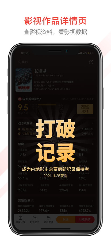Maoyan Professional Edition app interface showing detailed movie box office records and real-time marketing data