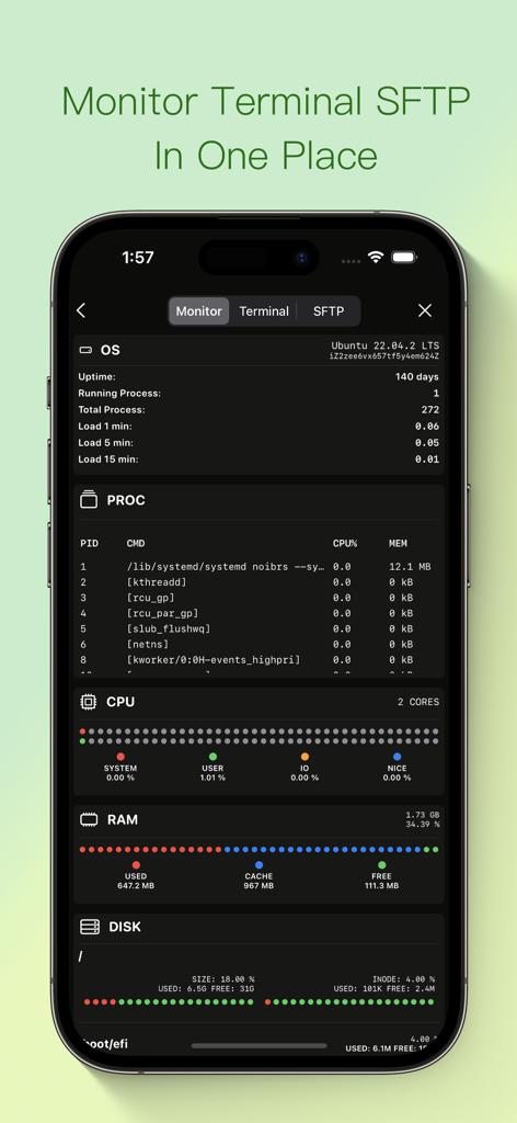 ShellBeanアプリのインターフェース。CPU、RAM、ディスク、プロセスのリアルタイムサーバーパフォーマンス監視を表示しています。