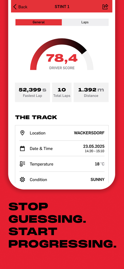 Rotax TRAX app interface showing a karting session summary with a driver score of 78.4 and track data for Wackersdorf