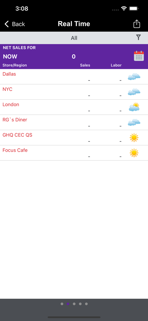 NCR Voyix Pulse app displaying a real time dashboard of net sales and labor for multiple restaurant locations