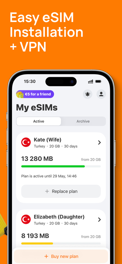 Yesim app dashboard displaying active eSIM data usage for family members and easy installation options