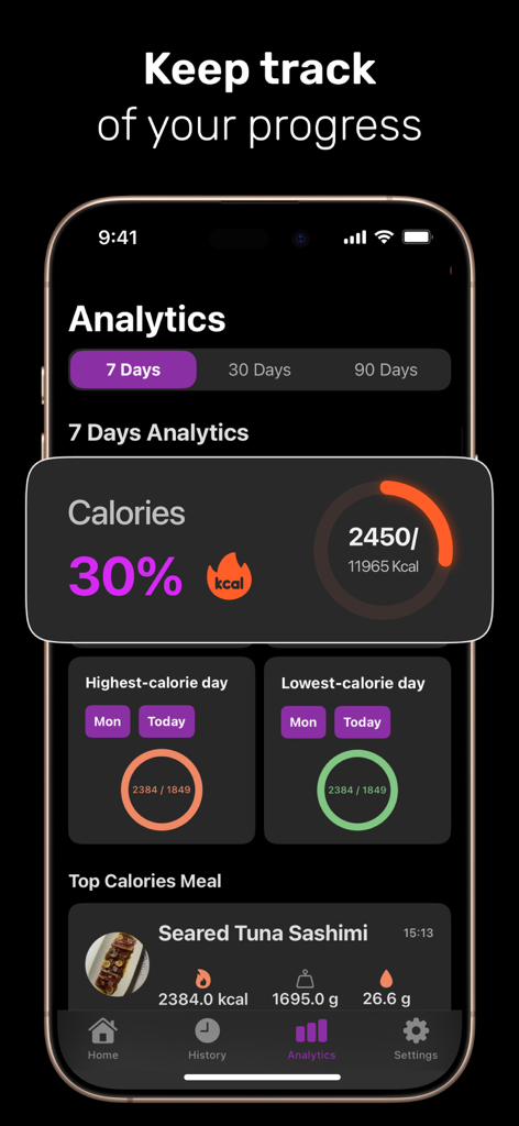 Nutri Snap: AI Calorie Counter - Pantalla de análisis de la aplicación Nutri Snap que muestra el progreso semanal de calorías y datos de comidas.
