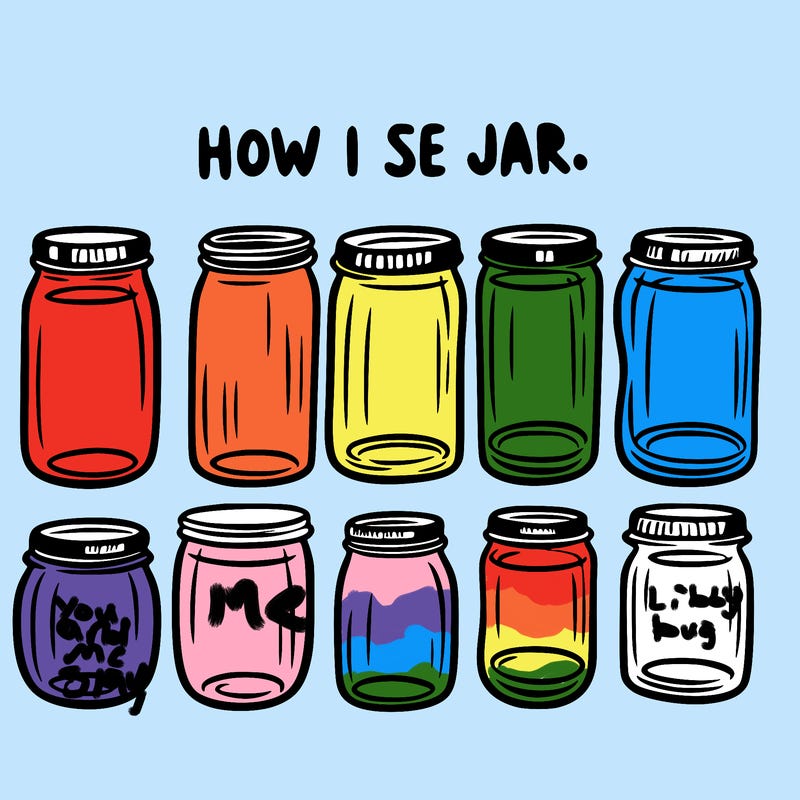how i see jars