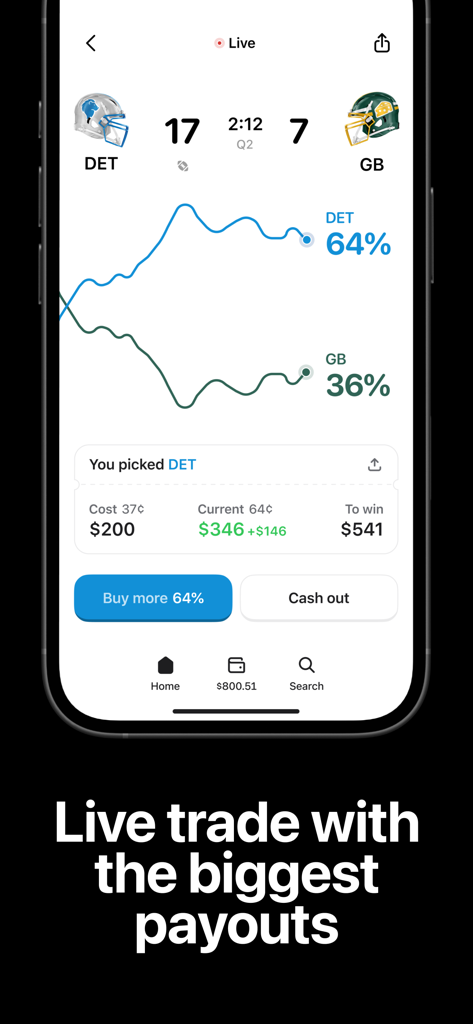 Polymarket app interface showing live NFL game trading with real time probability graphs and cash out options