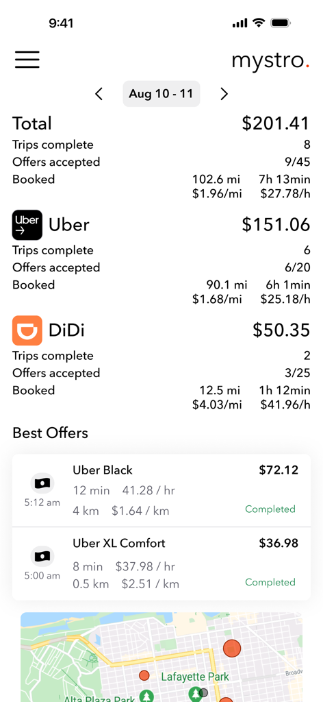 Mystro Driver: Drive & Deliver - UberおよびDiDiドライバーの統合統計を示す収益ダッシュボード