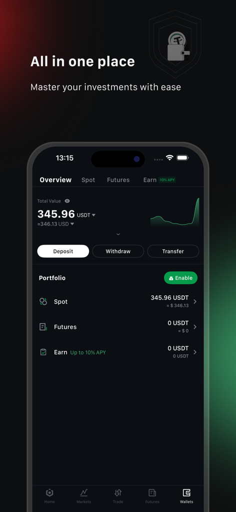 Ourbit: Buy Bitcoin & Crypto - Ourbit mobile app wallet interface displaying a users crypto portfolio and balance overview