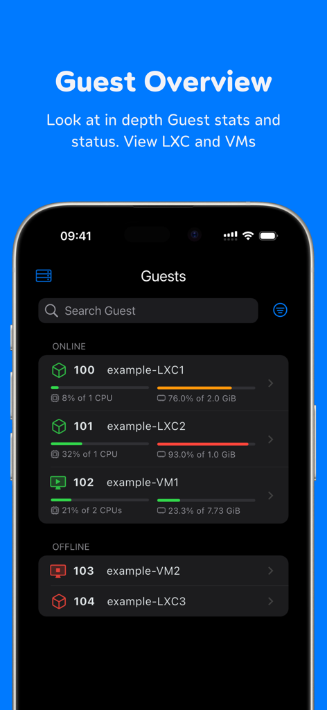 Schermata Panoramica Ospite dell'app ProxMate che mostra l'utilizzo delle risorse di LXC e VM