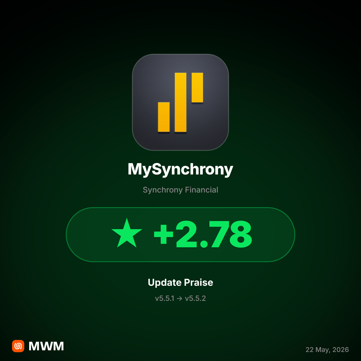 MySynchrony v5.5.2 fixes white screen bug and adds multi-card view in May 2026