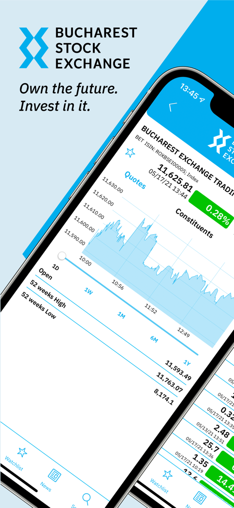 Interface de l'application mobile de la Bourse de Bucarest montrant les données de l'indice boursier et les graphiques de prix