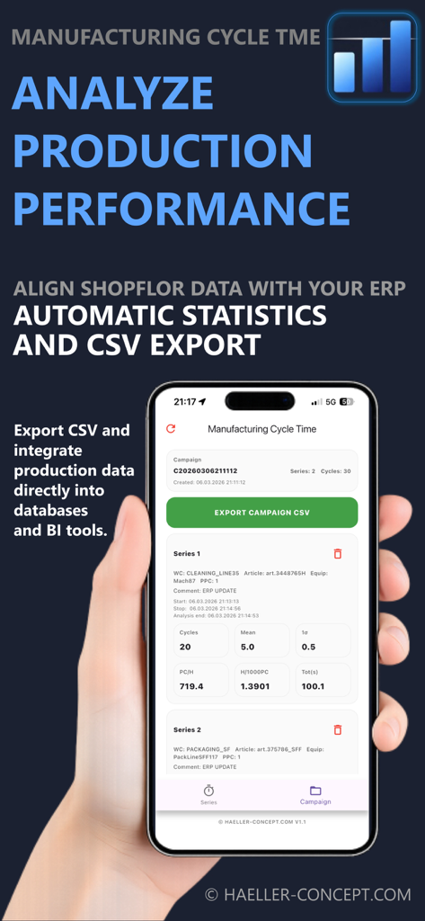 Manufacturing Cycle Time - Interface de l'application Manufacturing Cycle Time montrant les statistiques de performance de production et l'exportation CSV