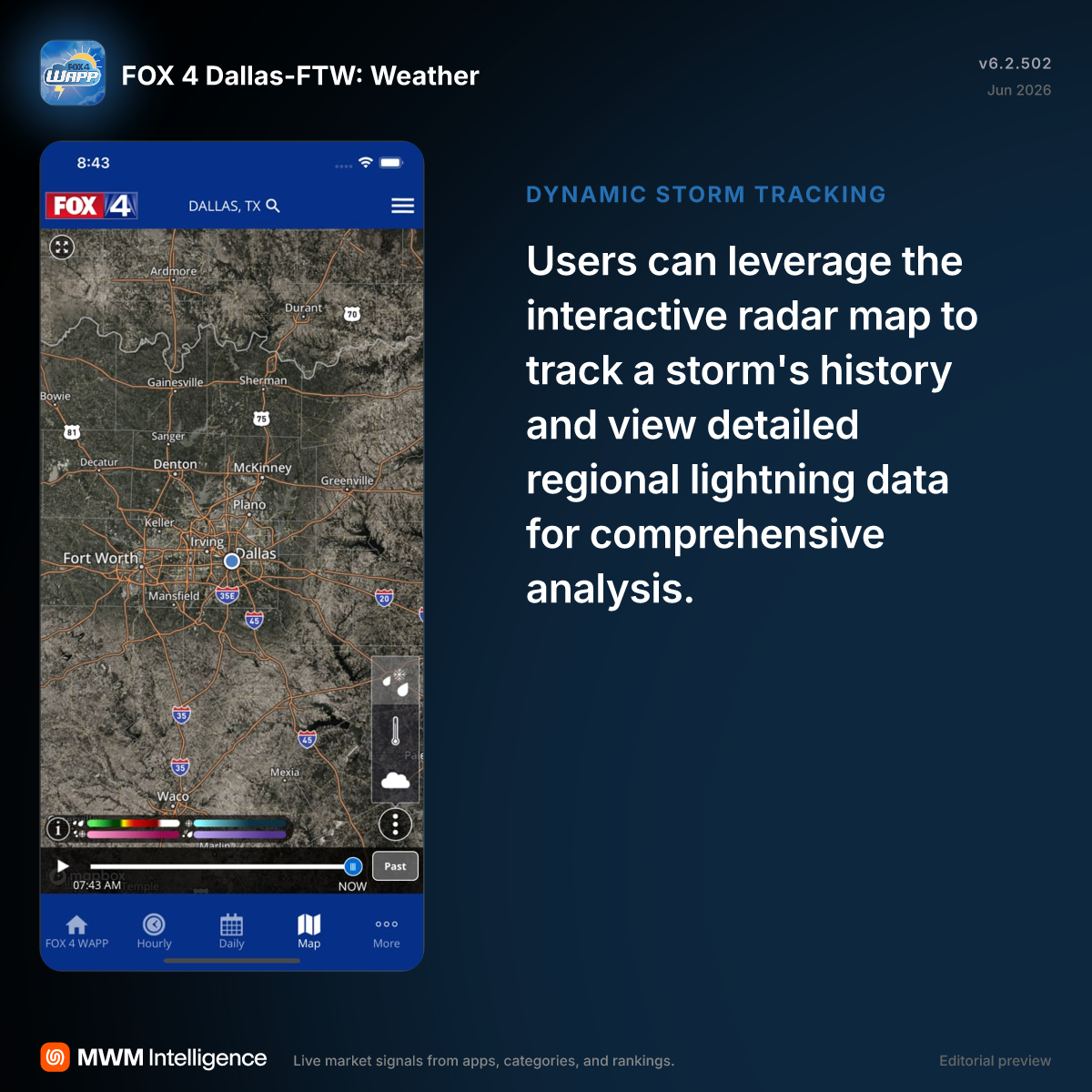 FOX 4 Dallas-FTW: Weather - Weather App | MWM