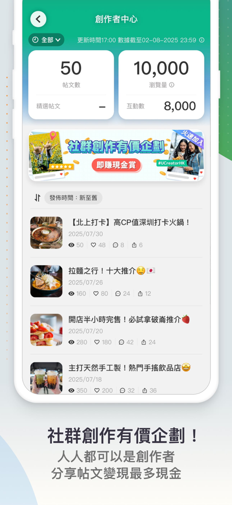 U Lifestyle：最Hit優惠及生活資訊平台 - Pantalla del Centro de Creadores de la aplicación U Lifestyle que muestra estadísticas de publicaciones como vistas e interacciones con una lista de contenido de comida y estilo de vida