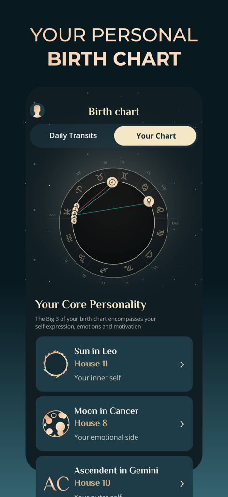 Daily Astrology Horoscope - Une interface de thème astral astrologique personnel montrant les positions zodiacales des signes solaires, lunaires et ascendants