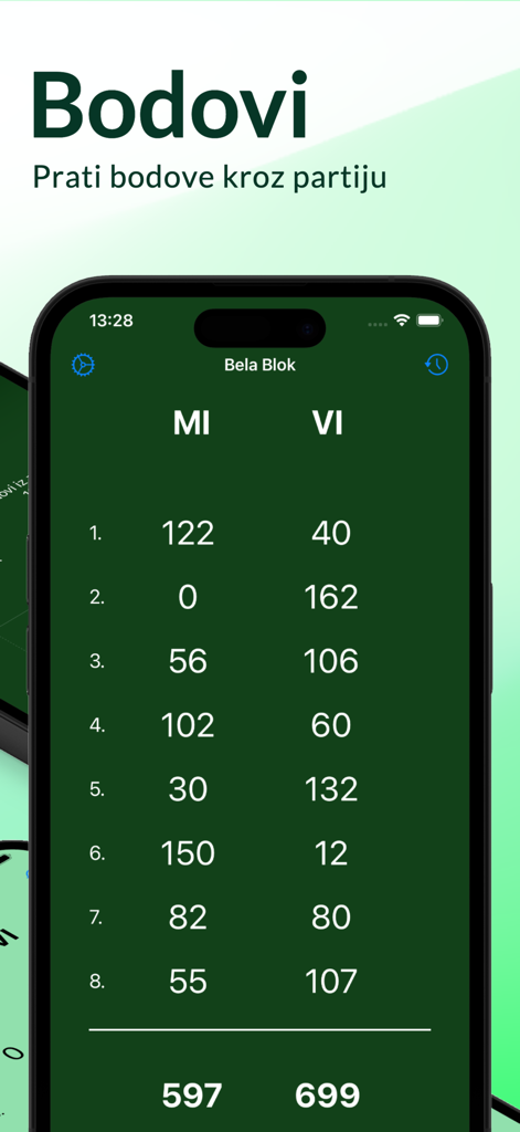 Bela Blok - Smartphone screen displaying the Bela Blok app score table for a Belot card game session