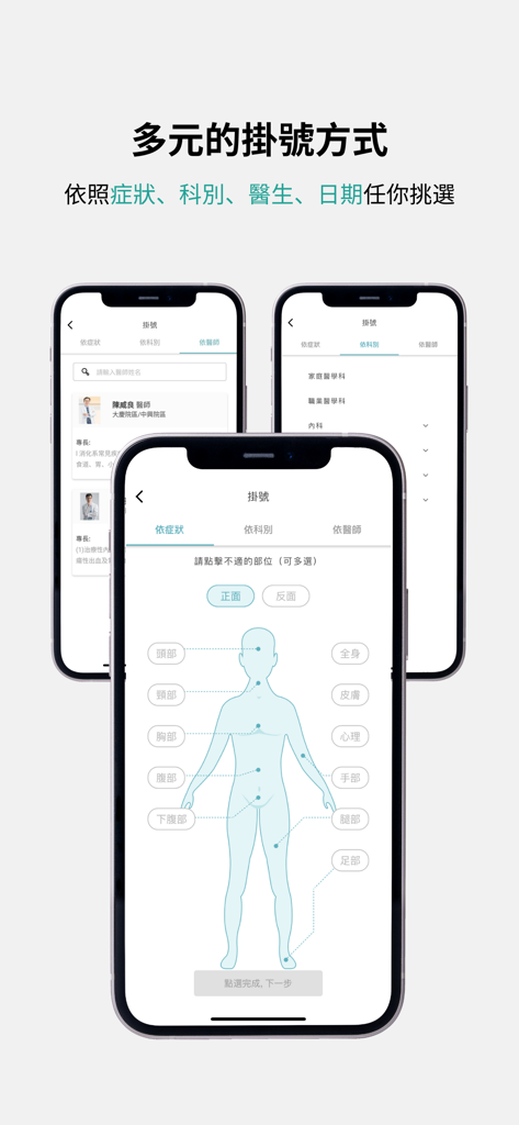 中山附醫e點通 - Mobile app interface for CSMU Hospital showing multiple appointment registration options including a human body diagram for symptom-based selection.