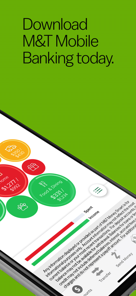M&T Mobile Banking - M and T Mobile Banking App-Oberfläche, die die Money Smart-Finanzverfolgung mit Ausgabenkategorien und Einkommensbalken zeigt