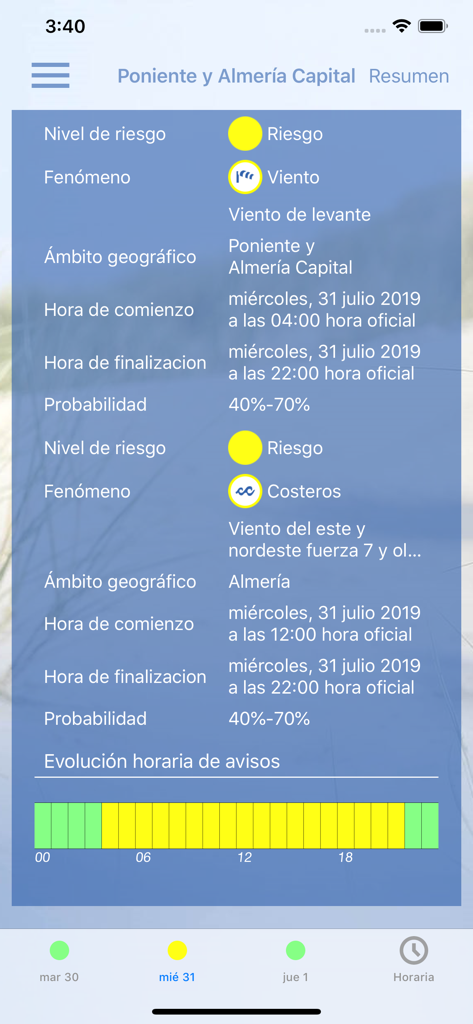 Advertencias meteorológicas y niveles de riesgo por hora para Almería en la aplicación meteorológica AEMET