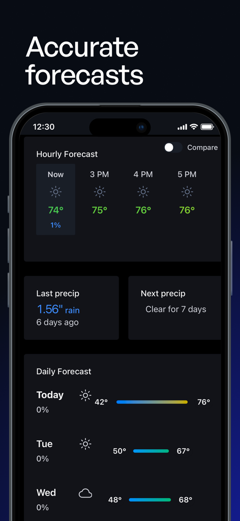 Precip - Rain, Snow & Weather - Captura de pantalla de la aplicación meteorológica Precip que muestra previsiones horarias y diarias precisas con datos de precipitación.