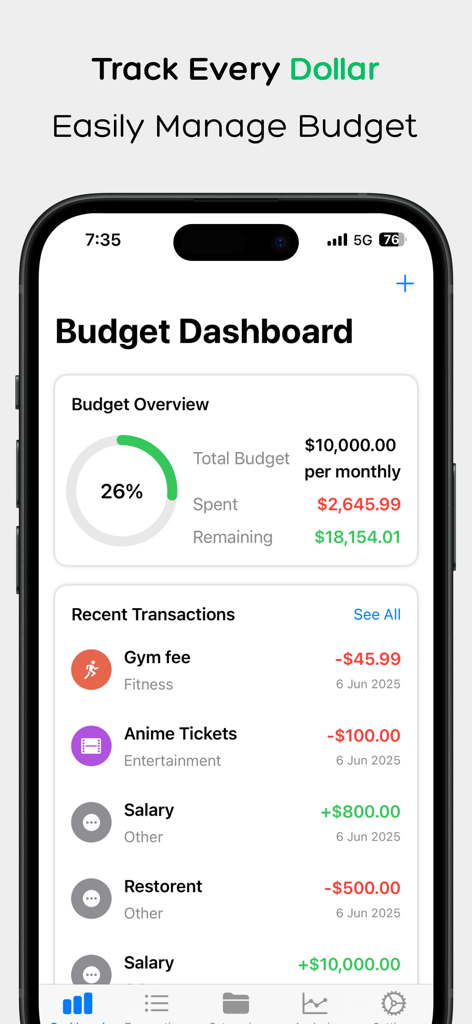 Mobile app interface showing a budget dashboard with a circular spending chart and a list of recent transactions