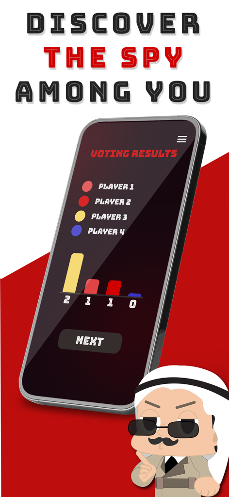 Interface de l'application Spy Game affichant les résultats du vote pour les joueurs avec un personnage d'espion de dessin animé