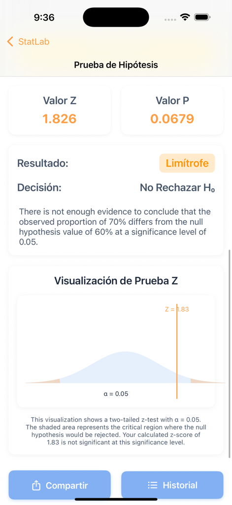 StatLab - Pantalla de la aplicación StatLab que muestra los resultados de las pruebas de hipótesis, incluido el valor Z, el valor P y una visualización interactiva de la curva de campana de la prueba Z.