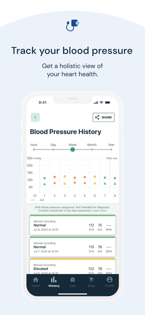 Kardia - Kardia app screen showing a chart and list of blood pressure history records.