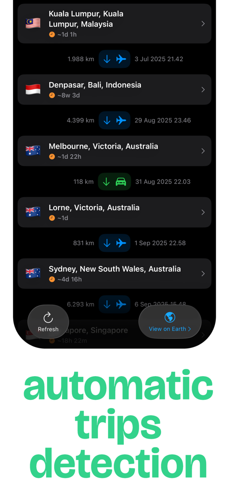 TripReel: Trip Timeline Videos - Interface de l'application TripReel montrant une chronologie de voyage générée automatiquement avec des destinations incluant Kuala Lumpur, Bali, Melbourne et Sydney
