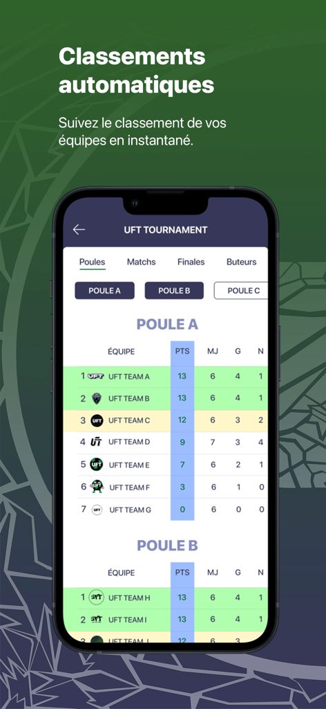 UFT - tournoi & match de foot - Mobile app screen showing automatic soccer tournament standings and group rankings
