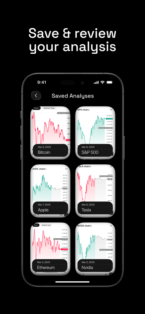 A collection of saved trading chart analyses for Bitcoin Apple and Tesla in the Profit AI app