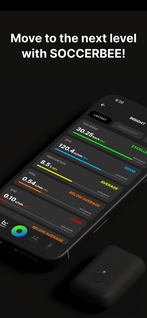 SOCCERBEE - A smartphone screen displaying SOCCERBEE player performance insights and metrics next to a GPS tracker.