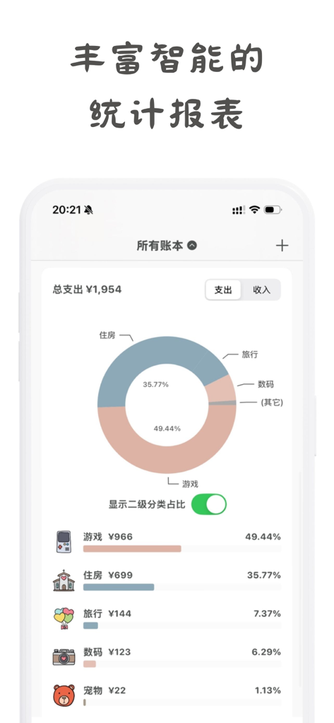 青子记账 - 记账, 存钱, 理财规划 - Minimalist finance dashboard showing expense categories with a donut chart and cute icons