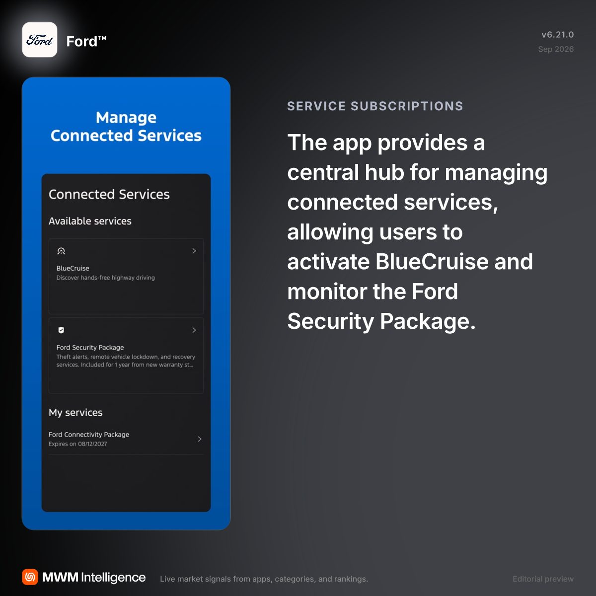 Ford™ - Lifestyle App | MWM